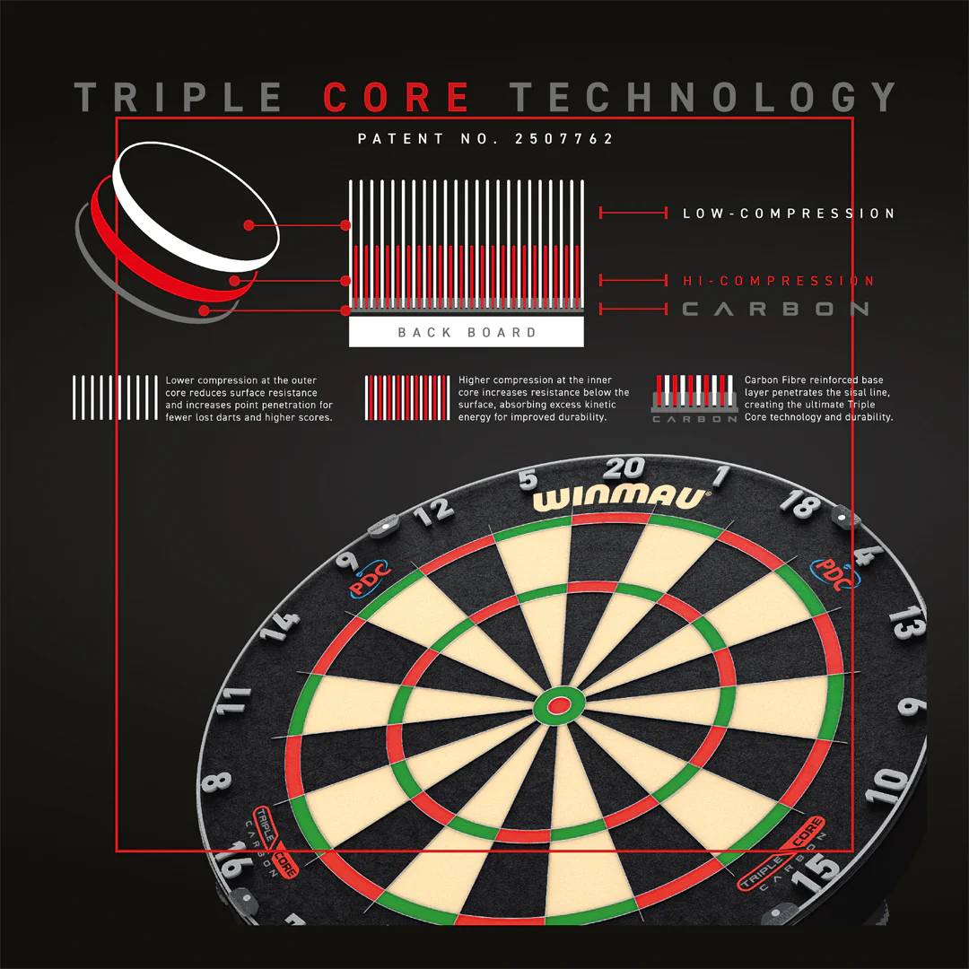 BLADE 6 TRIPLE CORE DARTBOARD - Image 3