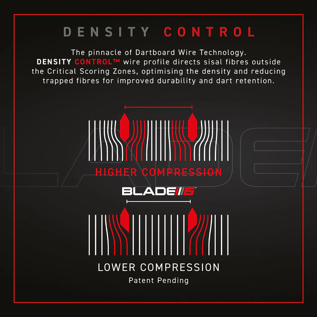 BLADE 6 TRIPLE CORE DARTBOARD - Image 5